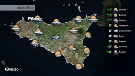 Meteo Gangi